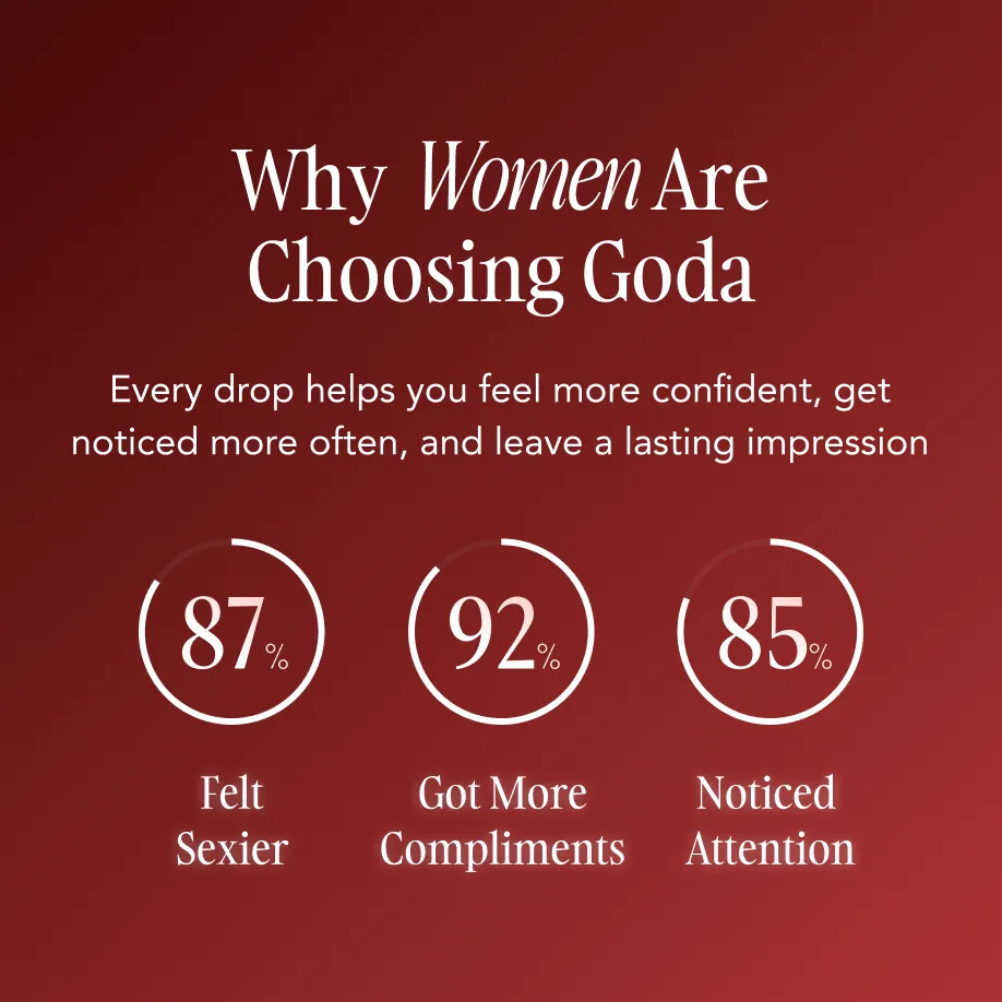 Goda® For Her - Image 6