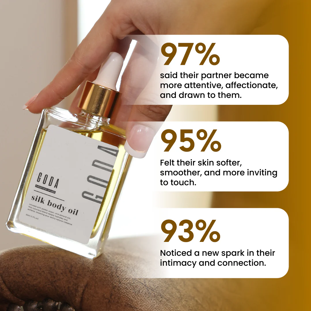 Silk Body Oil - Image 4
