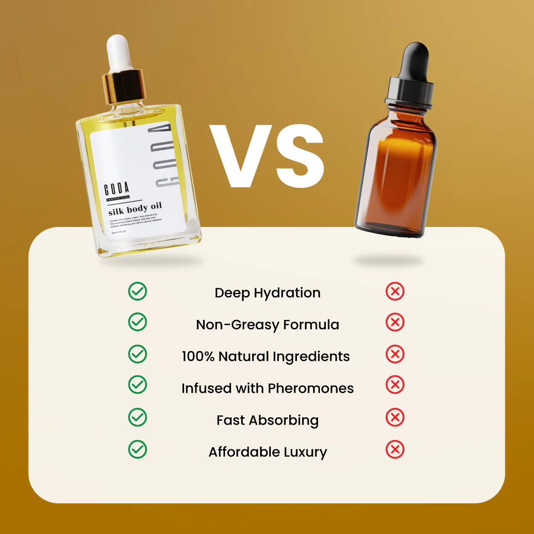 Silk Body Oil - Image 5